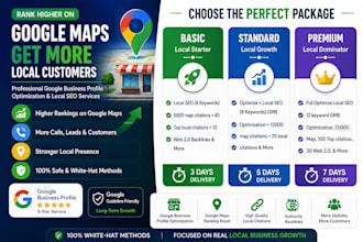 rank your local business on google maps with local SEO