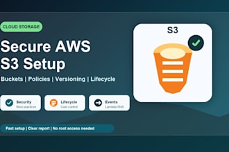 set up secure AWS s3 bucket storage policies and lifecycle