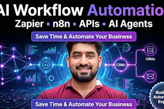 do zapier automation, manual effort into automated workflow
