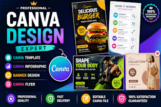 create canva design canva flyer banner design and editable canva template