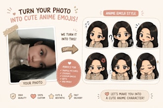 create a emoji from your photo
