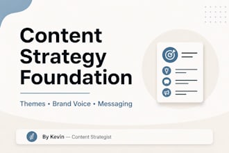 create your content strategy with clear themes and a strong brand voice