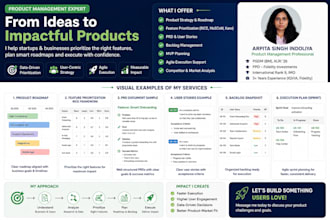 build product roadmaps, prds, and prioritization strategies