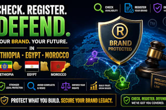 check register trademark in ethiopia egypt morocco and defend brands