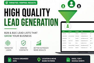do targeted b2b lead research and prospect list building