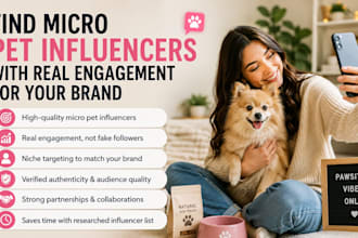 find micro pet influencers with real engagement for your brand
