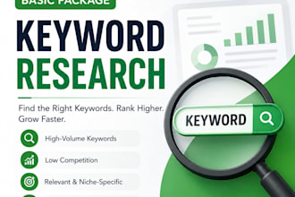 provide profitable keyword research for blogs and websites