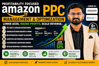 optimize amazon ads with ai driven PPC strategy for profitable growth