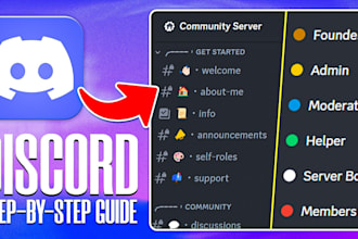 setup custom discord server for crypto, gaming, dayz, rust ,fivem discord server