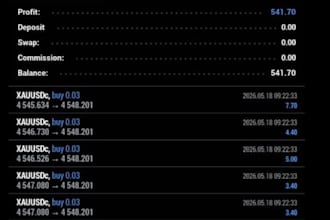gold ea robot trading robot ea robot forex gold ea robot forex trading ea robot