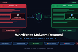 do wordpress malware removal with before and after scan report