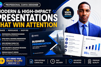 design  canva presentation, pitch deck, business presentation