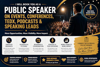book you as public speaker on events, conference tedx podcast and speaking leads
