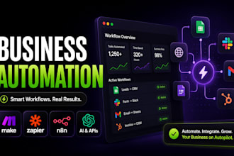 automate your business workflows with make com zapier n8n ai API integration