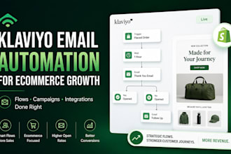 klaviyo email automation specialist shopify ecommerce growth strategy