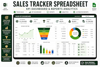 create sales tracker spreadsheet, KPI dashboard and reports analytics