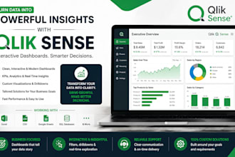build interactive qlik sense dashboards for business