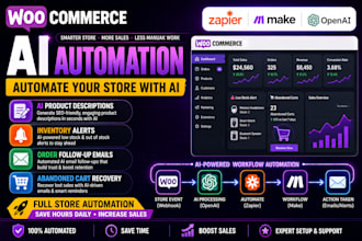 woocommerce ai automation for product descriptions, order