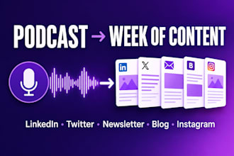 turn 1 podcast into a week of content across 5 platforms