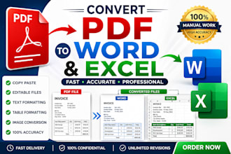 convert PDF to editable word document manually