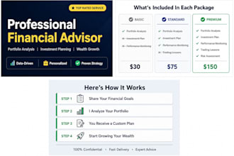 investment and insurance planning advice