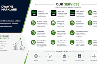 develop custom web and desktop solutions