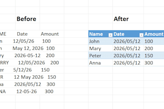clean and format excel spreadsheets