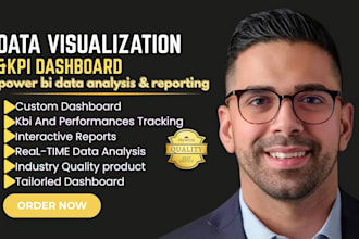 create a professional data visualizations