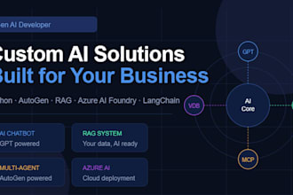 build a custom ai chatbot rag system or multi agent ai solution