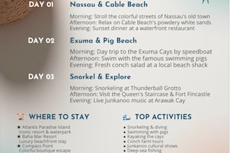 plan your perfect vacation itinerary with hotels flights and activities