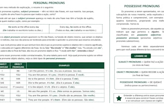 create PDF books and military exam study materials
