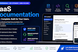 create professional saas documentation, API docs, knowledge base content