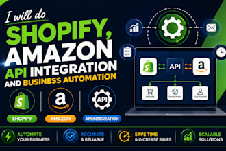 do shopify, amazon API integration and business automation