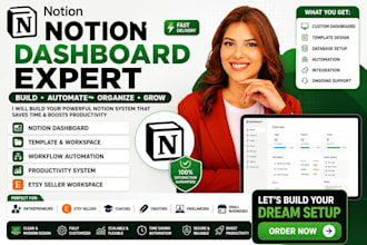 build notion dashboard template workflow automation productivity etsy workspace