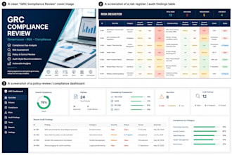 perform grc policy and compliance review