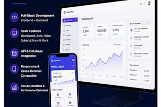 build a business website, custom saas website development