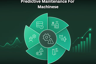 deliver a predictive maintenance system for industrial assets
