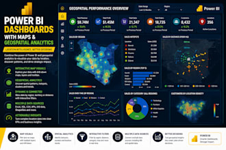 build professional power bi dashboards and analytics
