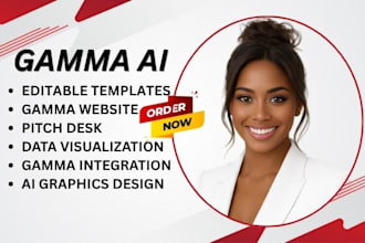 format document design, handbook ebooks, epubs workbooks, gamma ai canva design