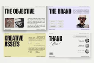 create a powerful brand strategy and marketing plan for startups