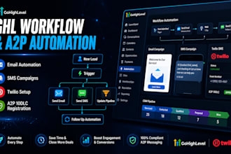 setup gohighlevel workflow automation email SMS and a2p