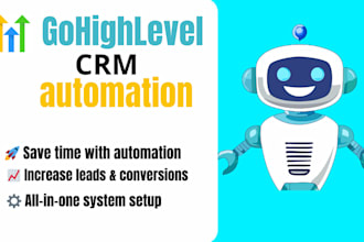 gohighlevel workflow automation, gohighlevel automation expert, ghl workflow