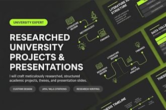 prepare your  academic presentation and project with citations