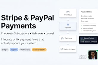 integrate or fix stripe, paypal, checkout, webhooks, and subscriptions