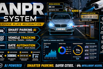create anpr license plate recognition using computer vision