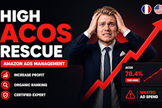 reduce your acos on amazon ads campaigns and PPC