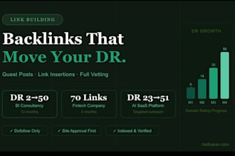 build high authority backlinks by guest post and link insertion