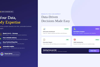 do data analysis, visualization and dashboard in python, sql and power bi