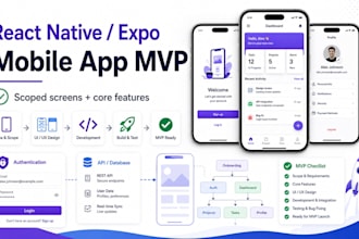 build a mobile app mvp with react native or expo