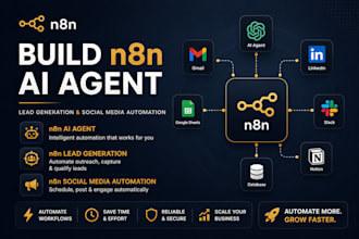 build n8n ai agent, n8n lead generation, n8n social media automation
